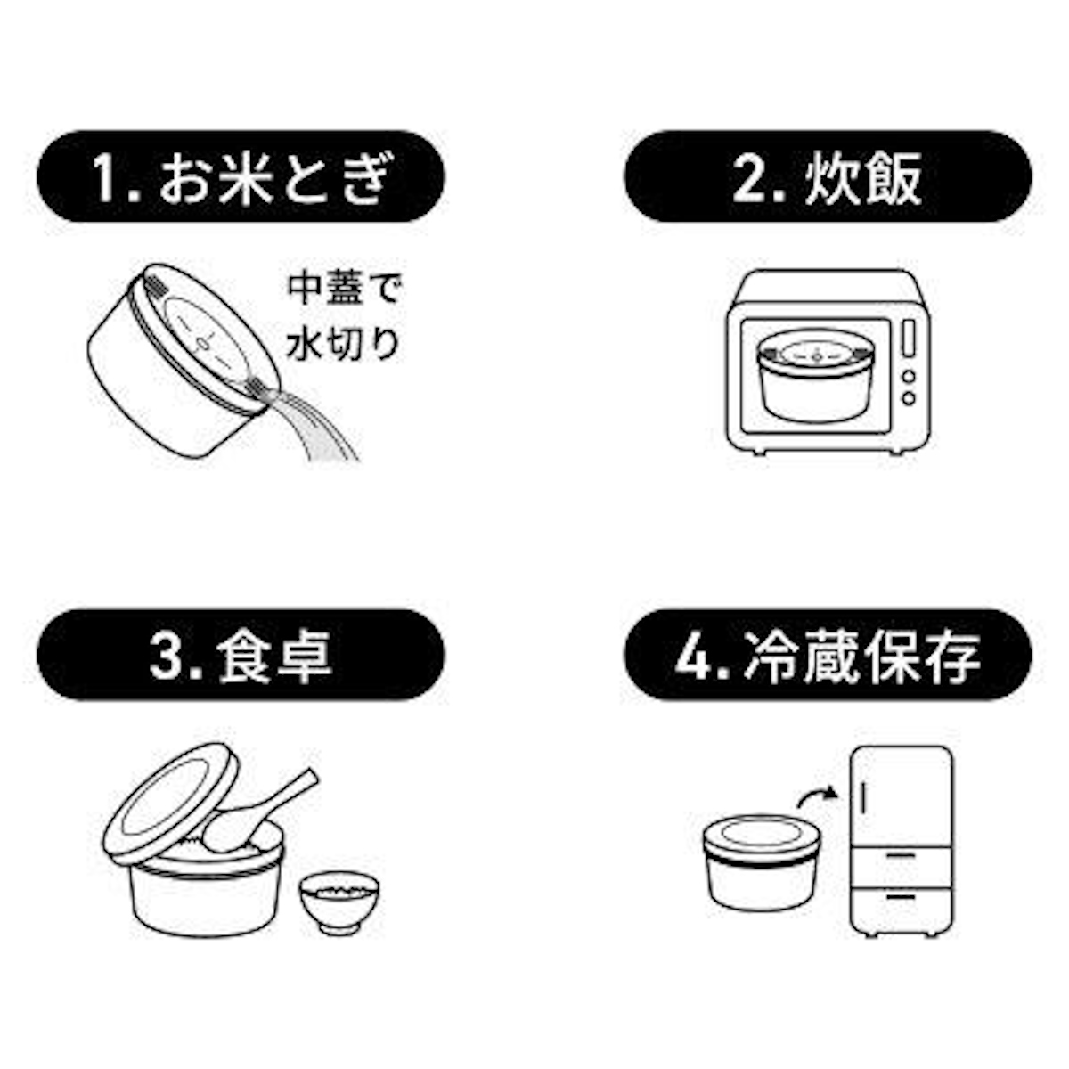 おひつ 炊飯 most いるだけお米たき 1.3L 1合 2合 ( 炊飯器 ご飯メーカー 電子レンジ 電子レンジ調理器 レンジ調理 食洗機対応 抗菌 米とぎ お櫃 冷蔵保存 少量 ご飯保存容器 便利グッズ プラスチック製 炊く レンジで炊飯 )