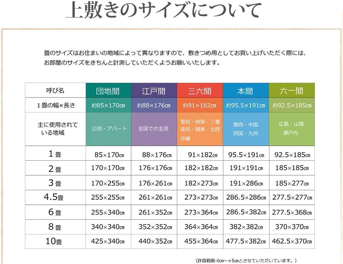 い草上敷き 純国産 い草 カーペット 糸引織 湯沢 本間6畳 約286×382cm