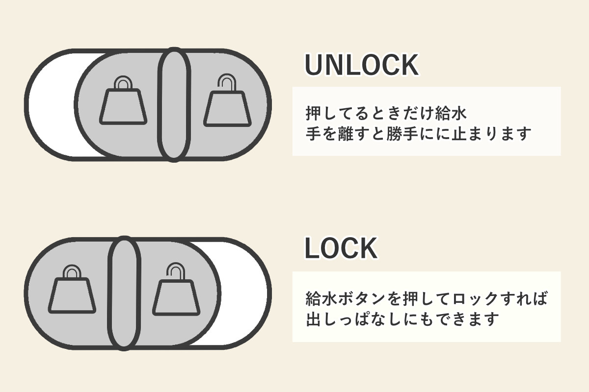 冷水筒 3.5L 横置きウォータージャグ ( ピッチャー 冷水ポット 横置き ジャグ ウォータージャグ 目盛り付き プラスチック 麦茶ポット 水さし 水差し 持ち運び アウトドア 大容量 ハンドル付き おしゃれ ) 【グレー】 グレー