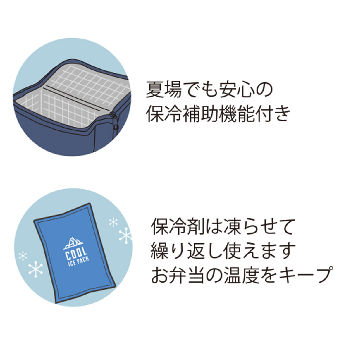 保冷ランチバック・保冷剤 メンズデイリー ( 弁当袋 お弁当入れ 保冷 保冷ランチバッグ 保冷バッグ 保冷剤付き 男子 お弁当袋 ランチ バッグ お弁当バッグ ランチケース 袋 男性 夏 ) 【ネイビー】 ネイビー
