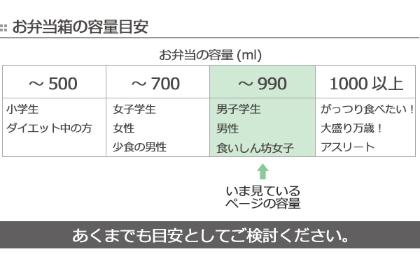 dショッピング |お弁当箱 1段 パッキン一体式 イージーケアランチボックス 箸 保冷バッグ付 850ml （ 弁当箱 大容量 メンズ 食洗機対応  レンジ対応 スリム 一段 レンジOK 食洗機OK シンプル 仕切り付き 2点ロック 一段弁当箱 ） 【 シルバー 】 | カテゴリ：弁当箱の販売 ...