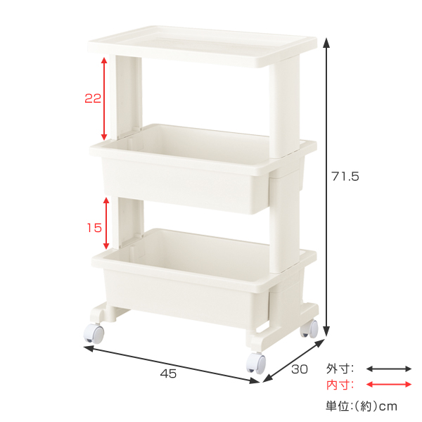 dショッピング |キッチンワゴン モバイルワゴン キャスター付き 3段 LISE リセ （ マルチワゴン 収納ワゴン キッチンストッカー サイドワゴン  サイドラック ワゴン キャスターワゴン キッチンラック プラスチック キッチン収納 ） | カテゴリ：キッチン収納・食品棚の販売 ...