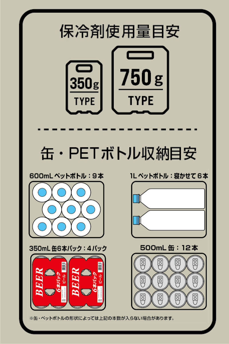 クーラーボックス 16L COREFLUX 座れる 耐荷重100kg ( 保冷 クーラーBOX 保冷ボックス クーラーバッグ 冷蔵ボックス 16リットル クーラー ボックス BOX キャンプ アウトドア ハンドル 持ち手付き )