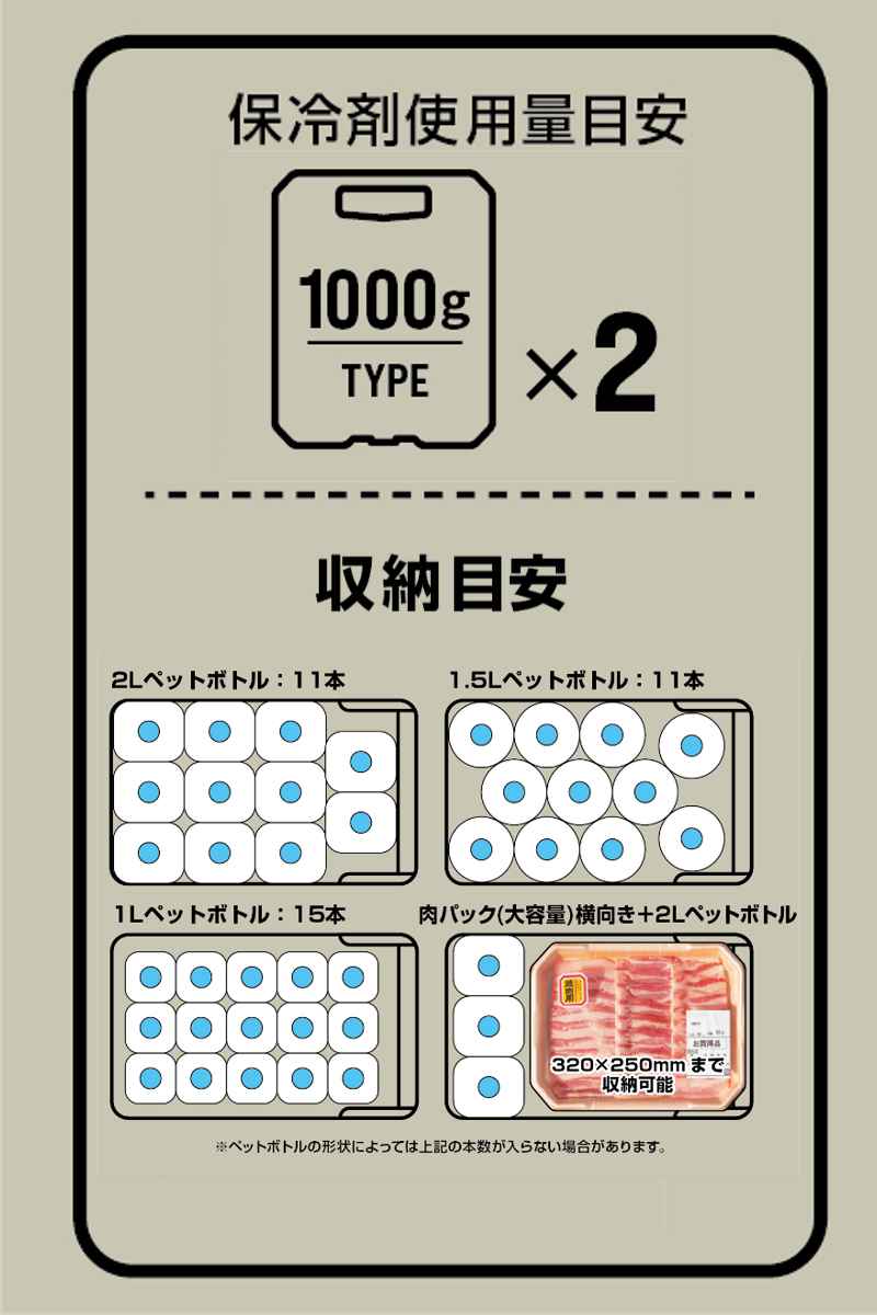 クーラーボックス 44L COREFLUX 座れる 耐荷重100kg ( 保冷 クーラーBOX 保冷ボックス クーラーバッグ 冷蔵ボックス 44リットル クーラー ボックス BOX キャンプ アウトドア ハンドル 持ち手付き キャスター付き )