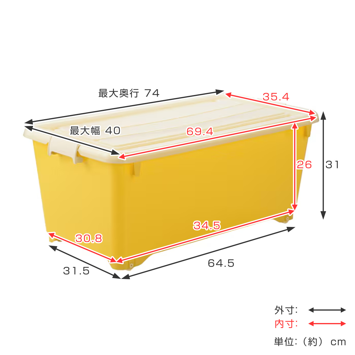 収納ボックス ふた付き 幅40×奥行74×高さ31cm フォーシービビッド ( イエロー おもちゃ 収納 収納ケース おもちゃ箱 子ども部屋 深型 衣類 衣装ケース スタッキング 積み重ね キャスター付き 押入れ収納 )