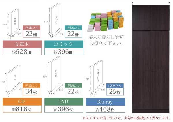 本棚 幅81cm 上置きセット 1cmピッチ ブックシェルフ スリム 薄型 扉付棚 ( 壁面収納 ラック シェルフ コミックラック 大容量 収納棚 コミック収納 漫画収納 ホワイト ブラウン ライトブラウン 木目 おしゃれ 上置き付き ) 【ライトブラウン】 ライトブラウン