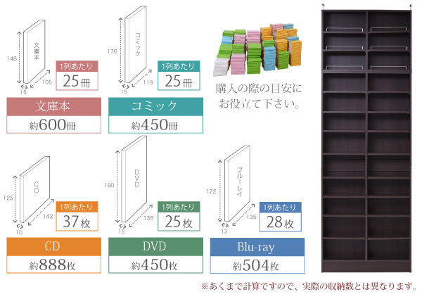 本棚 幅81cm 上置きセット 1cmピッチ ブックシェルフ スリム 薄型 オープン棚 ( 壁面収納 ラック シェルフ コミックラック 大容量 収納棚 コミック収納 漫画収納 ホワイト ブラウン ライトブラウン 木目 おしゃれ 上置き付き ) 【ライトブラウン】 ライトブラウン