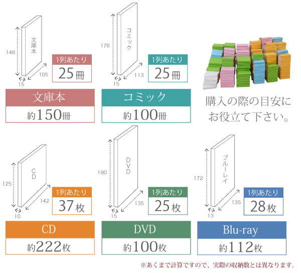 本棚 ブックシェルフ用上置き棚 幅81cm 1cmピッチ スリム 薄型 ( 専用 上置き 追加棚 収納 収納棚 可動棚 ホワイト ブラウン ライトブラウン おしゃれ ) 【ライトブラウン】 ライトブラウン