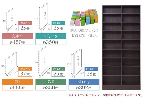 本棚 幅81cm 1cmピッチ ブックシェルフ スリム 薄型 オープン棚 ( 壁面収納 ラック シェルフ コミックラック 大容量 収納棚 コミック収納 漫画収納 ホワイト ブラウン ライトブラウン 木目 おしゃれ ) 【ホワイト】 ホワイト