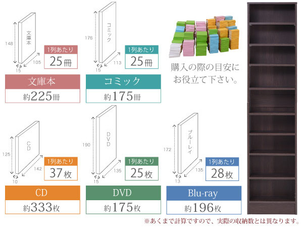 本棚 幅41.5cm 1cmピッチ ブックシェルフ スリム 薄型 オープン棚 ( 壁面収納 ラック シェルフ コミックラック 大容量 収納棚 コミック収納 漫画収納 ホワイト ブラウン ライトブラウン 木目 おしゃれ ) 【ダークブラウン】 ダークブラウン