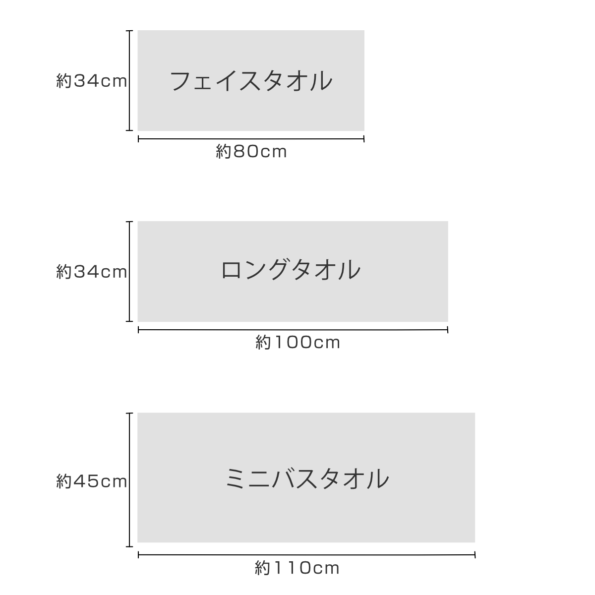 ミニバスタオル KAWAC カピバラの毛のように早く乾くタオル タオル 約 45×110cm ( 泉州タオル バスタオル ミニ 綿100% カワク 速乾 吸水 日本製 湯上りタオル 45×100 コンパクト ベージュ ピンク イエロー ミント ブルー ) 【ミント】 ミント