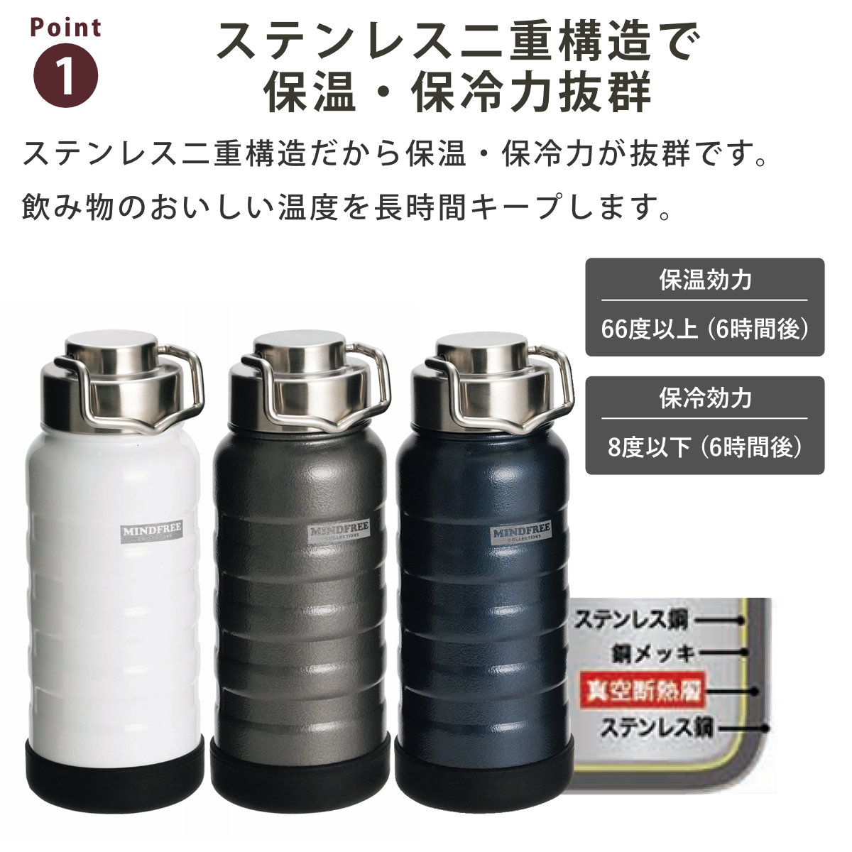 水筒 マインドフリー真空二重ステンレスボトル550ml ( 直飲み 保温 保冷 マグボトル ステンレスボトル アウトドア 直のみ ダイレクトボトル 広口 真空二重構造 マグ ボトル 550 ml ) 【グレー】 グレー