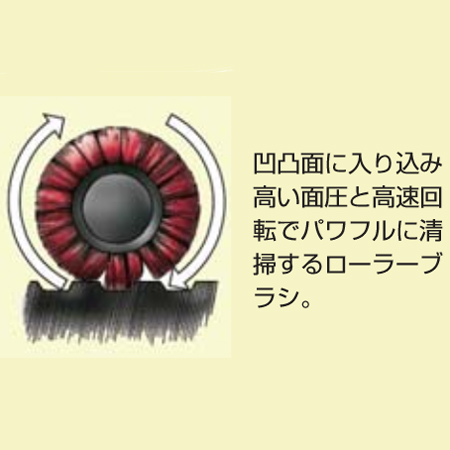 業務用 フロアポリッシャー 動画有 ケルヒャー BRS40/600 C 楽天市場】床用ポリッシャー 業務用 ケルヒャー ローラー