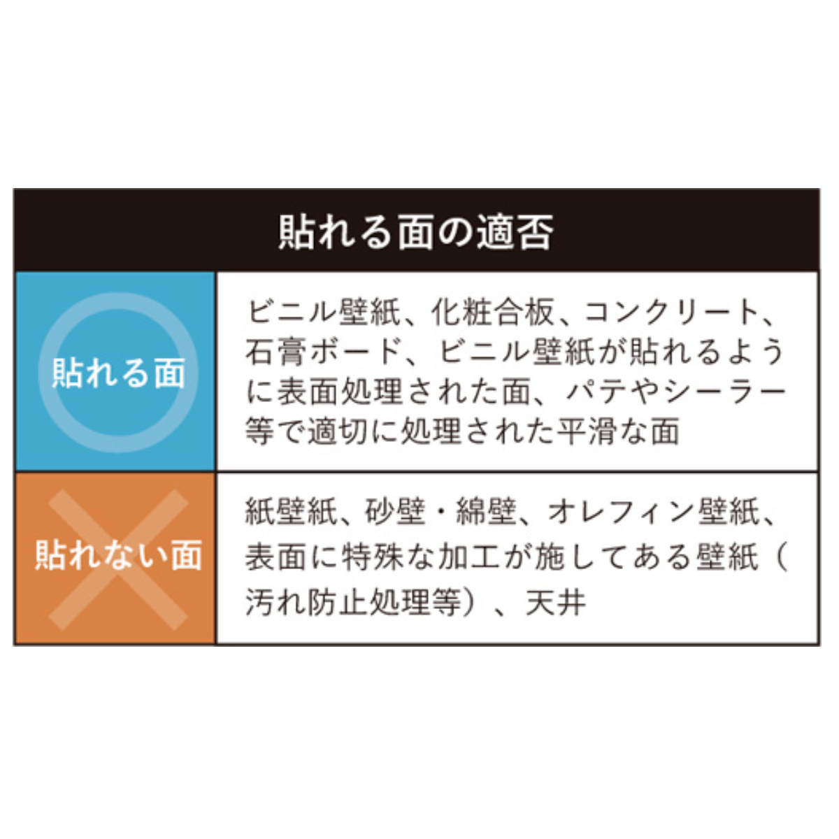 壁紙 貼ってはがせる壁紙 北欧シリーズ 90cm×2.5m ( リメイクシート 壁紙シート はがせる壁紙 はがせる DIY 貼ってはがせる 壁紙シール ウォールペーパー 壁 DIYシート 接着剤不要 リフォーム 日本製 簡単 カット可能 北欧 ) 【ネイビー】 ネイビー