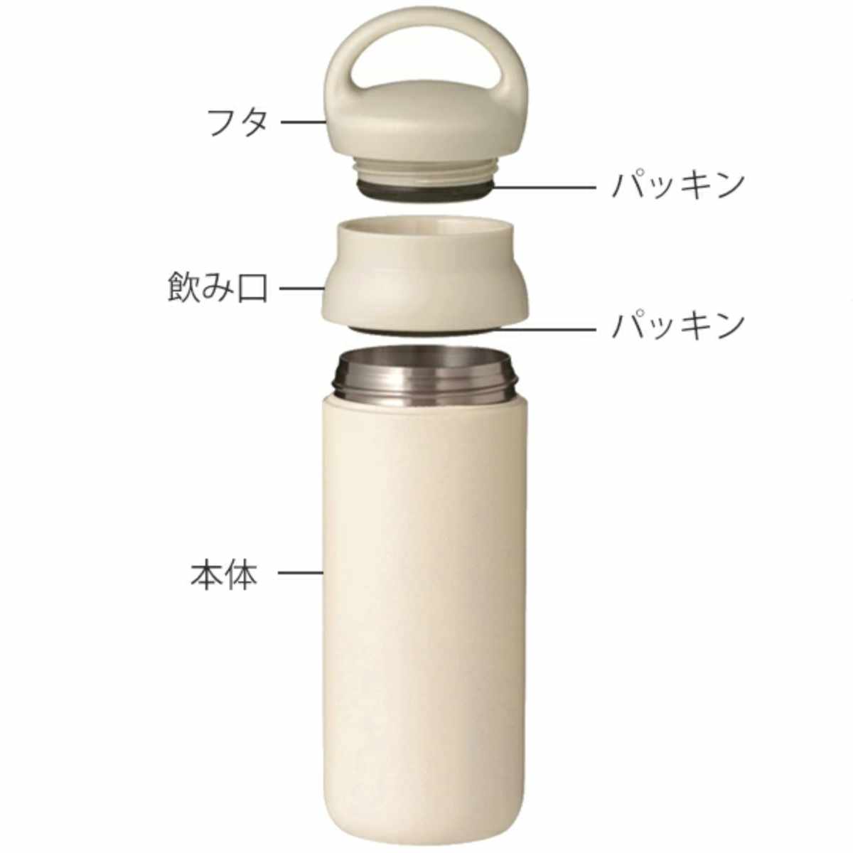 KINTO キントー デイオフタンブラー 900ml ( ステンレス 水筒 タンブラー 保温 保冷 取っ手付き ステンレス製 ステンレスボトル ボトル スリムボトル ダイレクトボトル ダイレクト 真空二重構造 直飲み ) 【ホワイト】 ホワイト