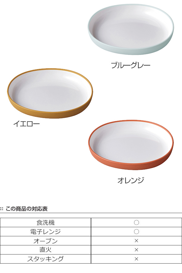 Dショッピング キントー Kinto プレート 17cm ボンボ Bonbo 皿 子供 食器 電子レンジ対応 食洗機対応 子供用食器 中皿 取り皿 キッズ 子ども ベビー食器 おしゃれ ワンプレート カレー パスタ イエロー カテゴリ 小皿プレート お茶碗の販売できる商品