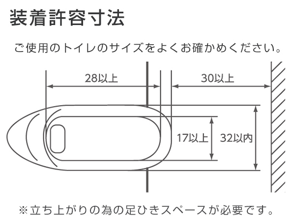 dショッピング |洋式便座 両用式 テイコブ 腰掛け 和式トイレ 簡易