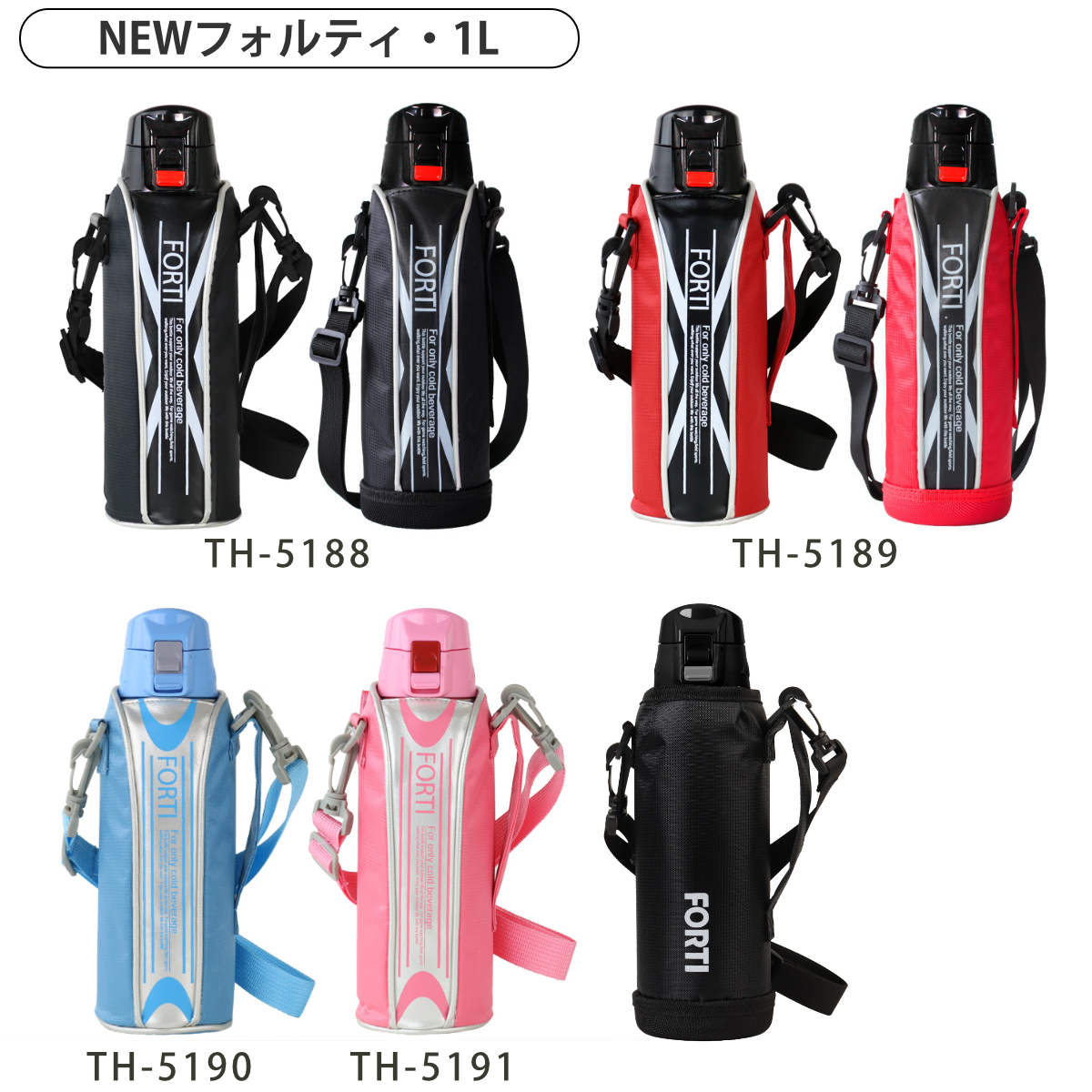 NEWフォルティ専用 キャップユニット 3個セット 水筒 蓋 パッキン付き ( パーツ キャップ 飲み口 ふた フタ 交換用 キッズ ブラック 交換 替え 買い替え スポーツ 部活 サッカー 野球 小学生 中学生 ) 【ブラック】 ブラック