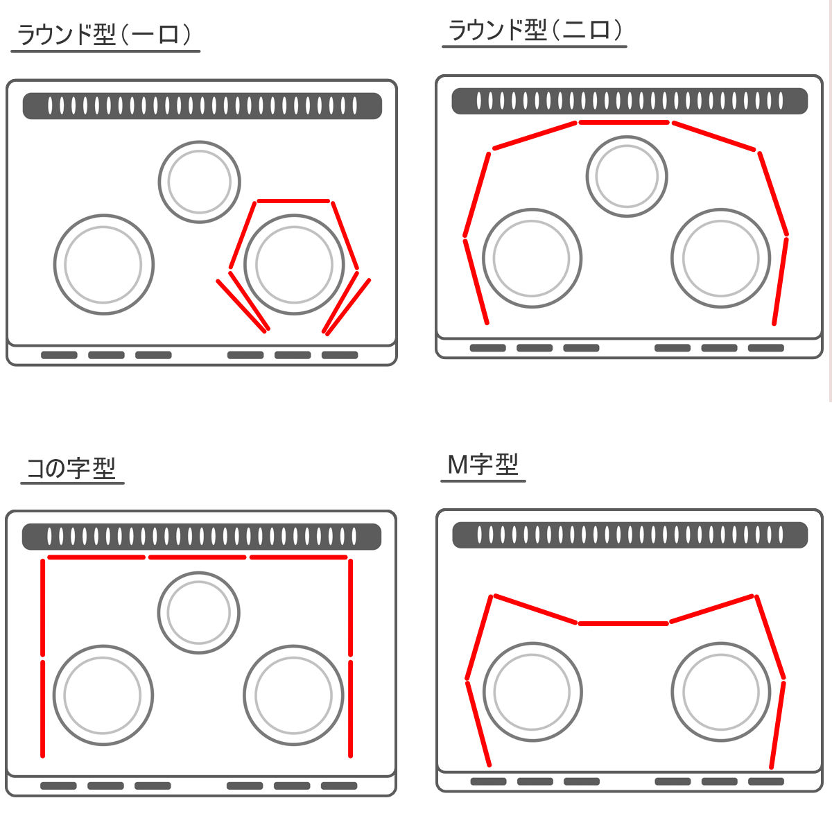レンジガード フッ素コート マルチレンジガード 7面 ( コンパクト ih ガスコンロ 折りたたみ コンロガード 油はね ガード コンロカバー コンロ用カバー レンジ用カバー コンロ 風よけ キャンプ 使うときだけ ) 【ブラック】 ブラック