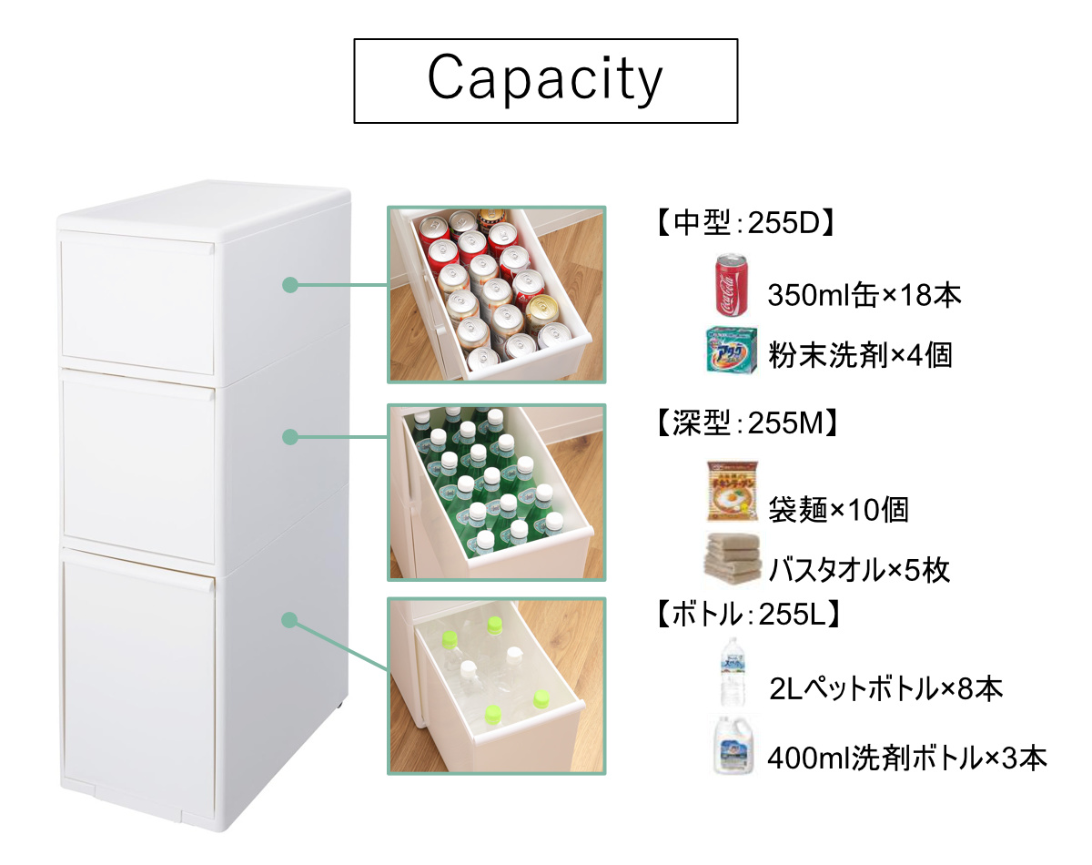 キッチンストッカー スリムストレージ ミディストッカー 幅25.5cm 3段 MS-111DL ( ストッカー スリム 収納ストッカー キッチン収納 隙間収納 25.5cm 25cm スリムストッカー すきま すき間 キッチン 収納 スリムキッチンラック 三段 ) 【ベージュ】 ベージュ