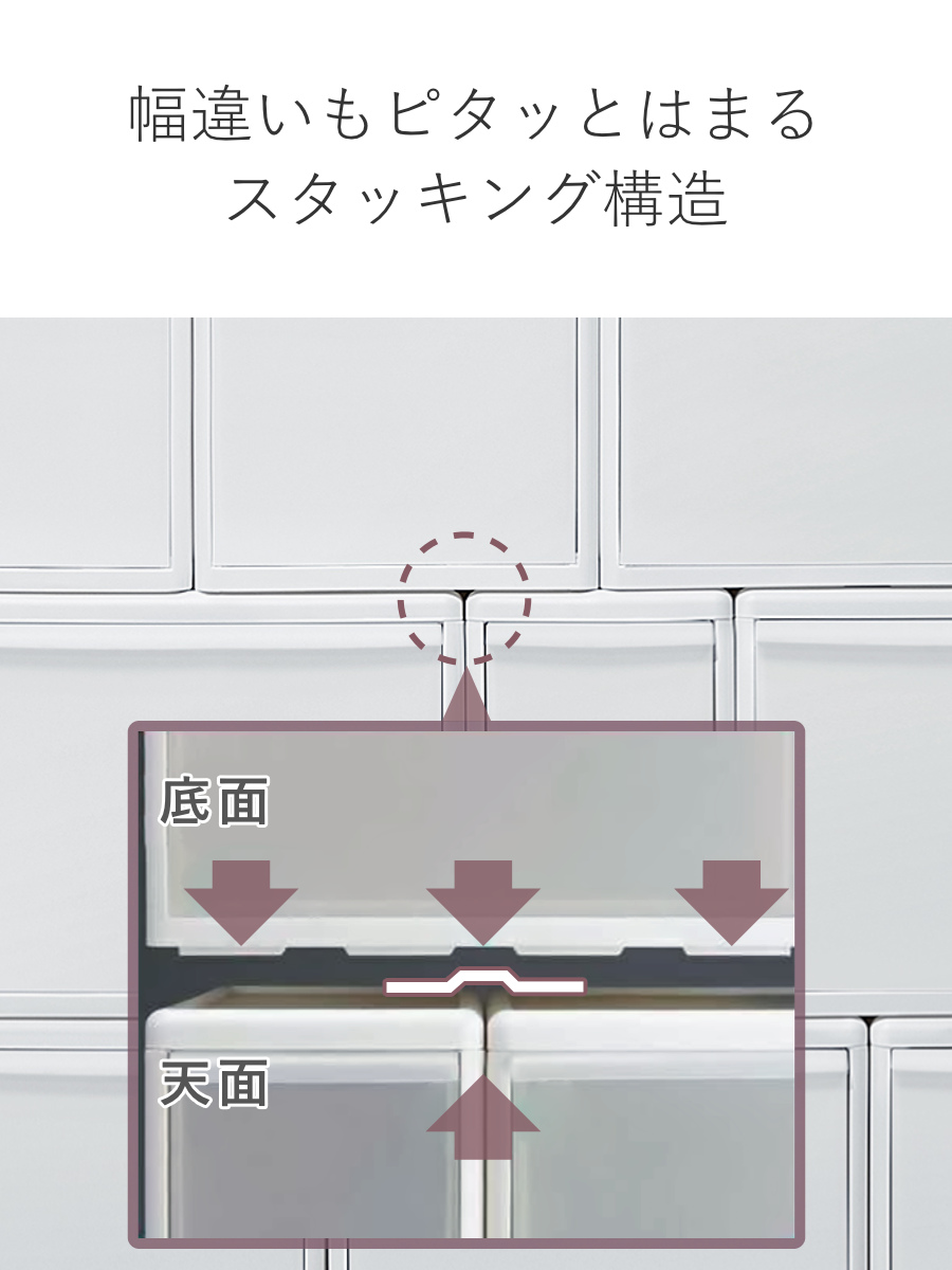 収納ケース 同色3個組 組み合わせて使える収納ケース ミディL ( 収納 プラスチック 引き出し 幅25.5×奥行46.5×高さ28cm 日本製 クローゼット 隙間収納 収納ボックス 脱衣所 押入れキッチン 積み重ね 同色3個セット ) 【オールホワイト】 オールホワイト