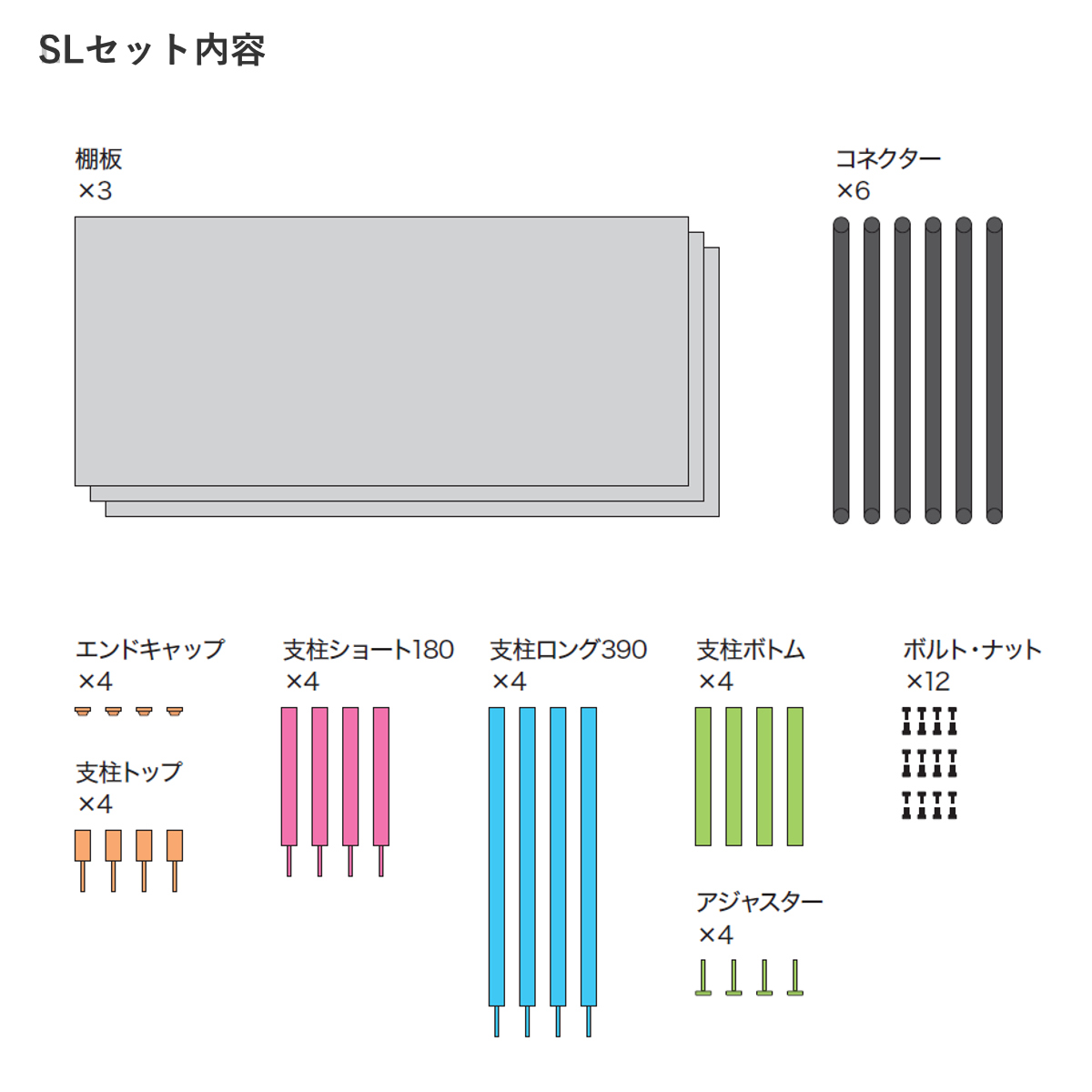 オープンラック 82×40cm 3段 350-SLセット シェルビングシステム ライクイット ( ラック 収納ラック 棚 収納棚 木板 木天板 ウッドシェルフ シェルフ 収納 組み換え 追加 組み合わせ 家具 アジャスター 付き 見せる収納 )