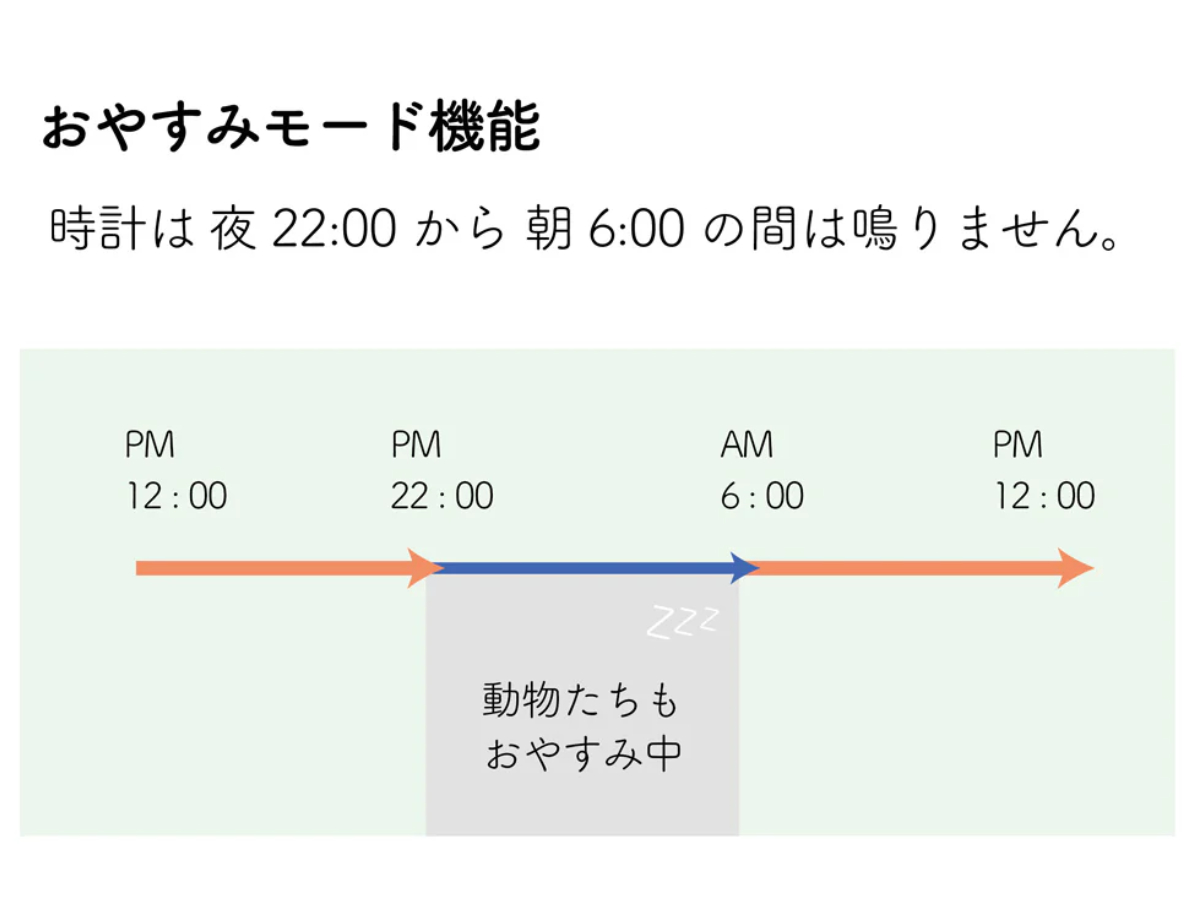 掛け時計 TICKY TACKY 時報付き おやすみモード付き 子ども部屋 ( ティッキー タッキー クロック 知育時計 アニマル 動物 鳥 鳴き声 知育 ユニーク 子供 キッズ 子ども ウォールクロック 壁掛け時計 時計 アナログ ) 【バード】 バード
