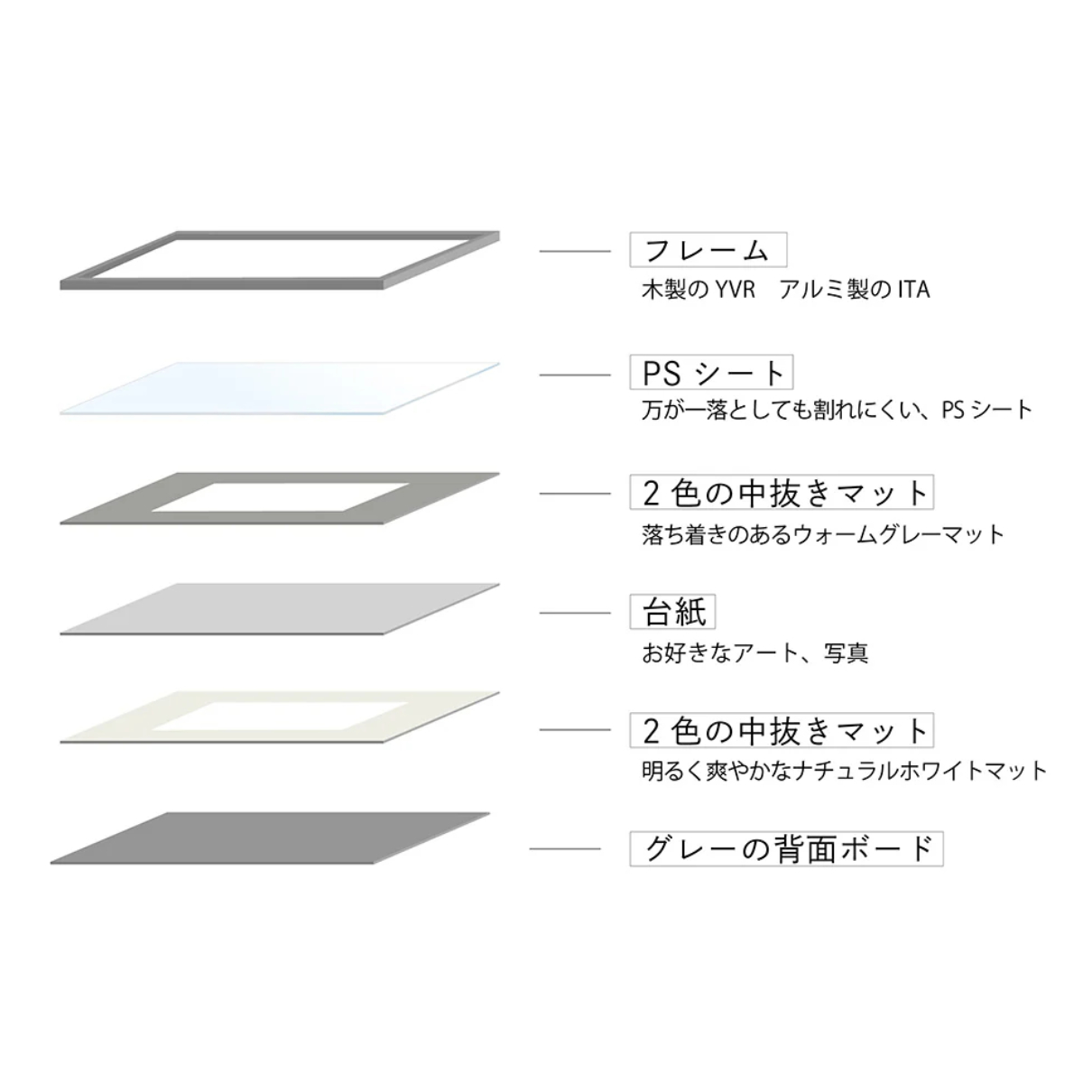 フォトフレーム ウッドフレーム YVR-03 A3サイズ対応 壁掛け専用 ( 写真 フレーム ポスター 額 シンプル おしゃれ 壁掛け 置き型 木製 アートフレーム 雑貨 飾る インテリア 玄関 作品 額縁 アート イラスト オーク材 )