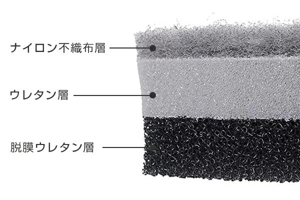 marna マーナ あざらしスポンジ K700 ( キッチンスポンジ アザラシスポンジ 台所用スポンジ 食器用スポンジ キッチン雑貨 食器洗い 皿洗い 食器用 シンク用品 キッチングッズ キッチン小物 キッチン用品 ) 【グレー】 グレー