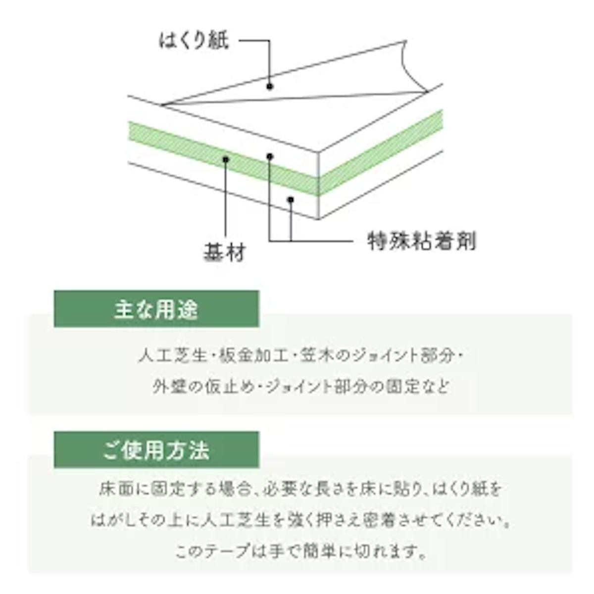 両面テープ 人工芝テープ 40mm×10m巻 人工芝 固定 ( スベリ止め 粘着 テープ 屋外 人工芝生 外壁 仮止め 貼るだけ ズレない ずれ防止 転倒防止 安心 安全 すべり止めテープ 10m 4cm 庭 手で切れる カット 簡単 DIY )