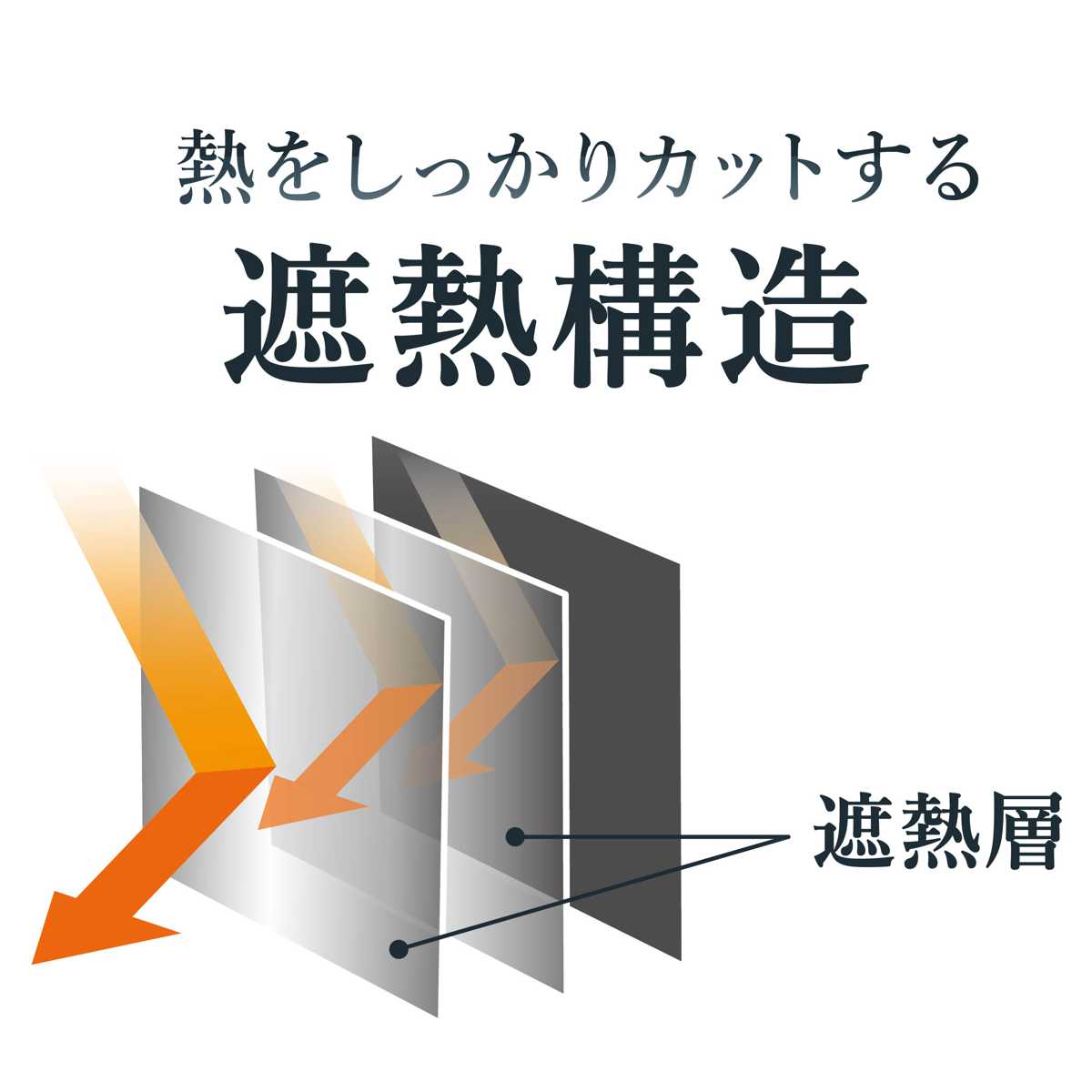 遮熱シート 網戸遮熱シート 94cm×2m丈 ( 網戸 シート 掃き出し窓 日除け 目隠し UVカット 遮熱 省エネ 日差し エコ 暑さ対策 留め具付き 窓 サッシ 日よけ 紫外線カット 遮熱効果 日焼け 防犯 プライバシー対策 簡単設置 )