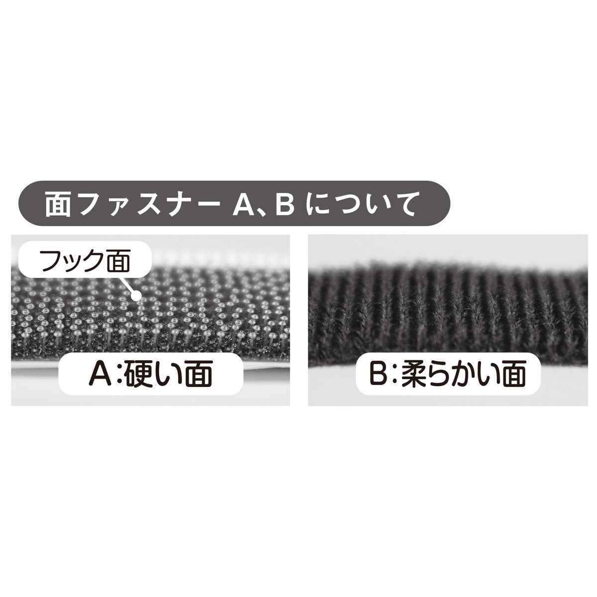 遮熱シート 網戸遮熱シート 94cm×2m丈 ( 網戸 シート 掃き出し窓 日除け 目隠し UVカット 遮熱 省エネ 日差し エコ 暑さ対策 留め具付き 窓 サッシ 日よけ 紫外線カット 遮熱効果 日焼け 防犯 プライバシー対策 簡単設置 )