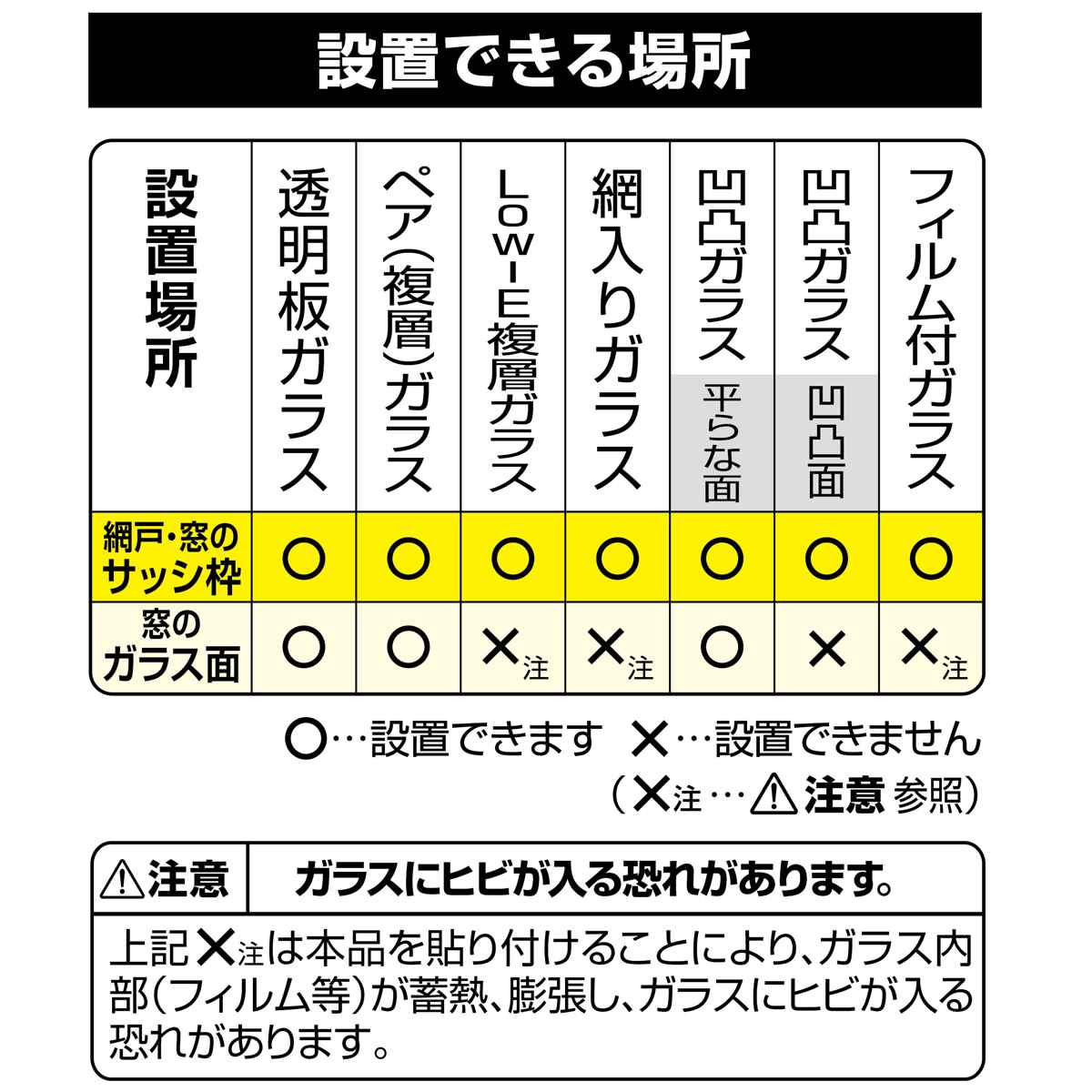 遮熱シート 網戸遮熱シート 94cm×2m丈 ( 網戸 シート 掃き出し窓 日除け 目隠し UVカット 遮熱 省エネ 日差し エコ 暑さ対策 留め具付き 窓 サッシ 日よけ 紫外線カット 遮熱効果 日焼け 防犯 プライバシー対策 簡単設置 )