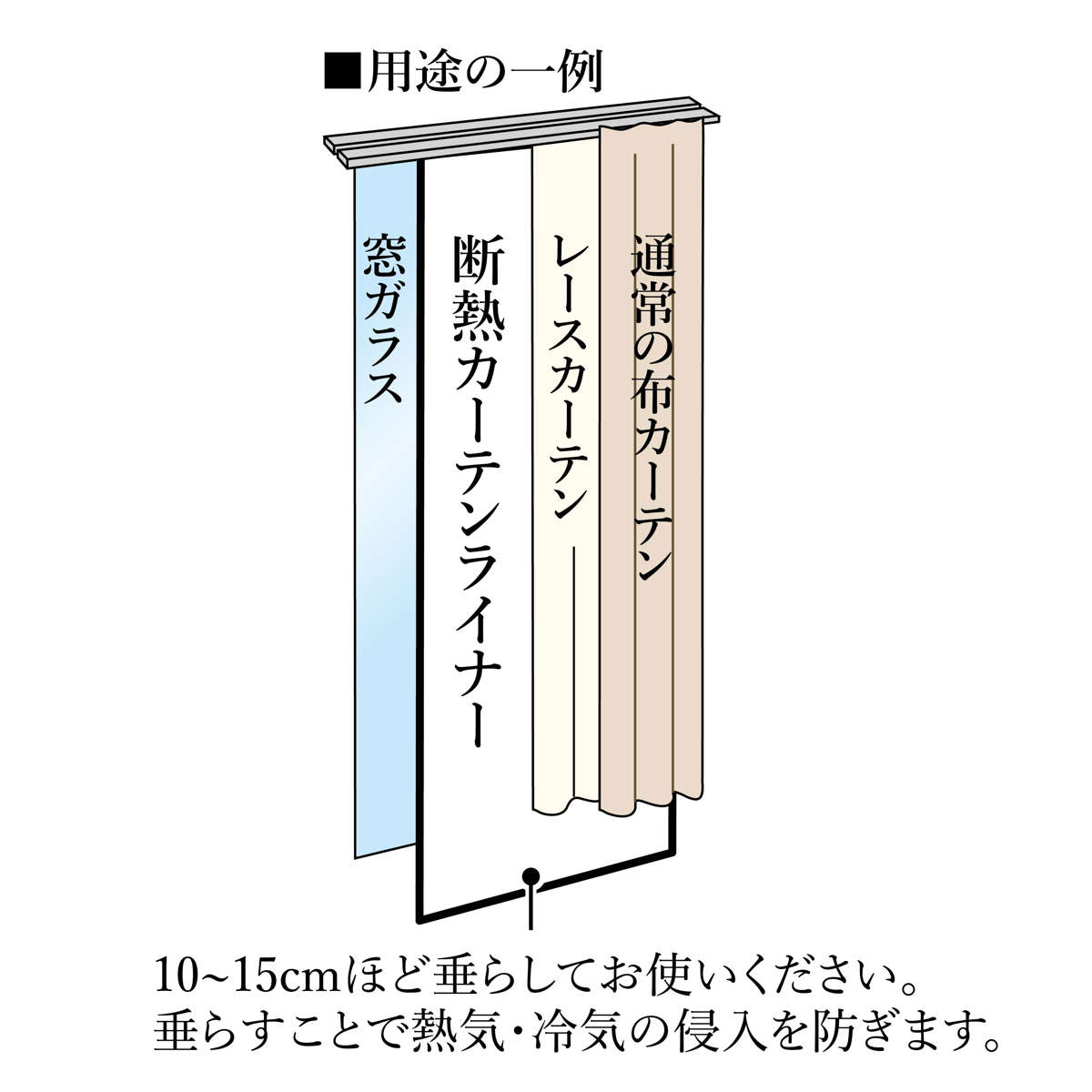 断熱カーテン 断熱カーテンライナー プレミアム遮熱 100cm×225cm 2枚入り ( カーテン 遮光 3級 UVカット 遮熱 断熱 節電 冷房 暖房 省エネ 掃き出し窓 紫外線カット 日焼け 日よけ 防カビ 暑さ対策 寒さ対策 目隠し フリーカット )