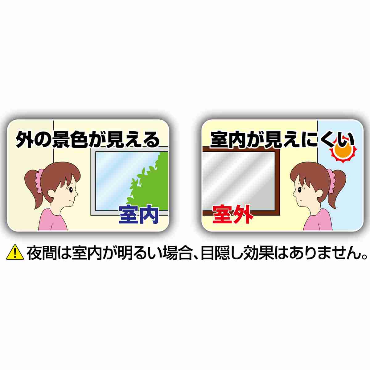 目隠しシート 遮熱 目隠し メッシュシート 90×180cm ( シート 窓 UVカット 遮光 フィルム 目隠しフィルム 水で貼れる 貼ってはがせる ガラス 貼る 窓シート 防犯 簡単設置 ガラスに貼るフィルム 省エネ 節電 エコ )