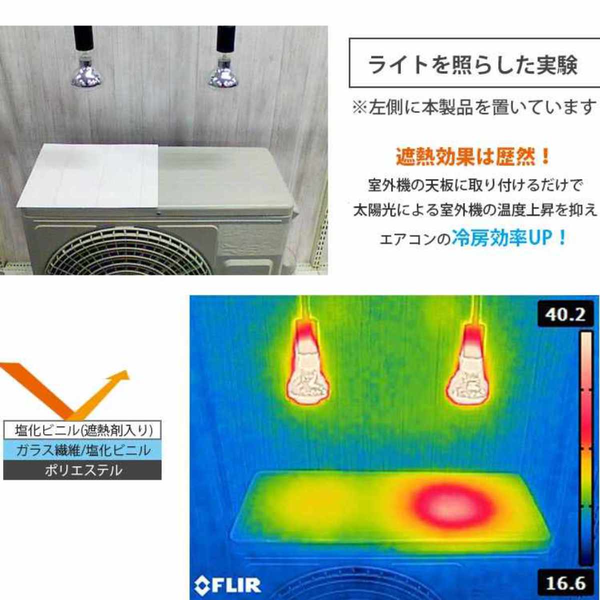 エアコン室外機 遮熱シート 日除け 断熱 室外機カバー 日本製 ( マグネット式 遮熱カバー 貼るだけ エアコン クーラー 室外機用 遮熱 防水 耐候 省エネ エアコンカバー 日除けカバー 節電 簡単 屋外 日光対策 直射日光 おしゃれ ) 【ホワイトウッド】 ホワイトウッド