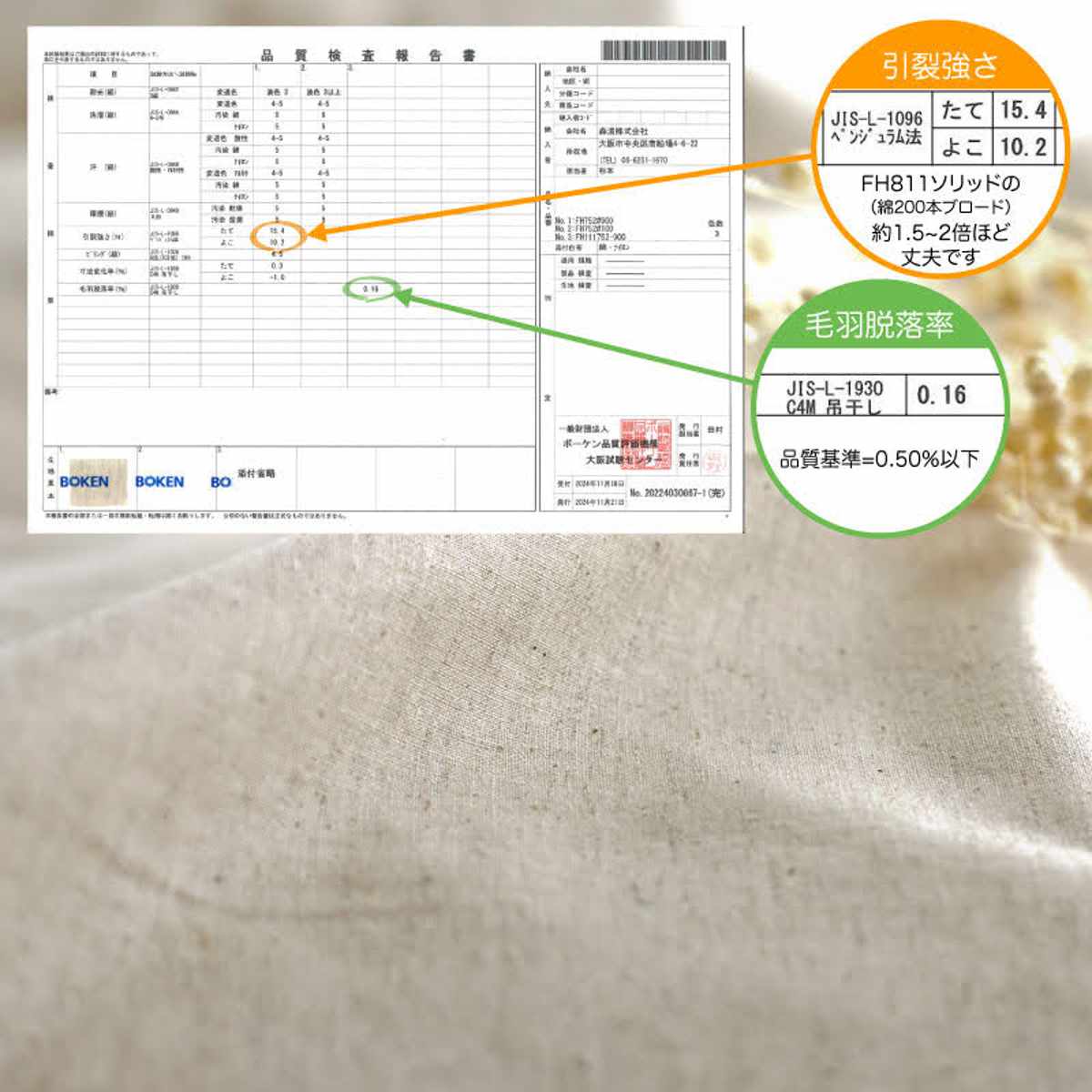 ボックスシーツ Fab the Home リネンミックス one-wash クイーン 綿麻混 ( ファブザホーム シーツ マットレス ベッド カバー 洗濯OK リネン 麻 コットン 綿 接ぎ目なし マチ30cm ゴム入 寝具 ホワイト ナチュラル ) 【ナチュラル】 ナチュラル