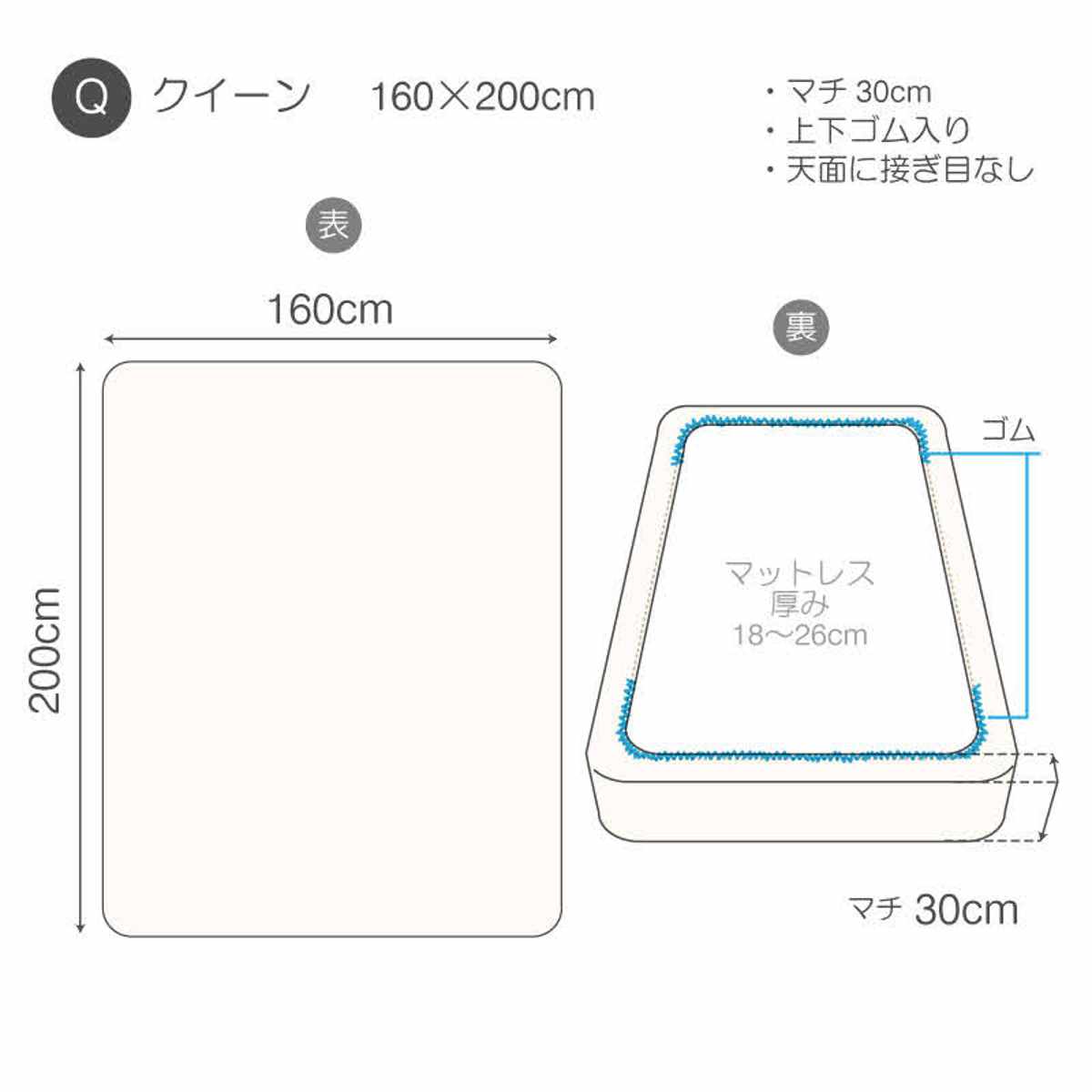 ボックスシーツ Fab the Home リネンミックス one-wash クイーン 綿麻混 ( ファブザホーム シーツ マットレス ベッド カバー 洗濯OK リネン 麻 コットン 綿 接ぎ目なし マチ30cm ゴム入 寝具 ホワイト ナチュラル ) 【ナチュラル】 ナチュラル