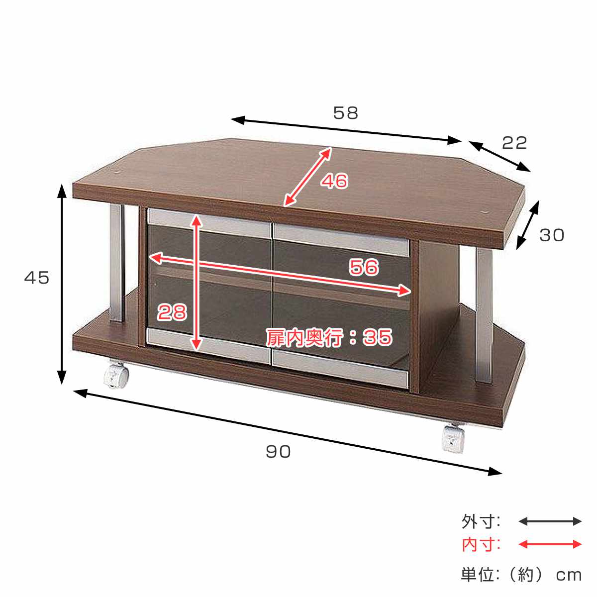 セット品 テレビ台 幅90cm 突っ張り コーナーラック 2段 日本製 ( セット 棚 ラック テレビボード AV収納 テレビラック TV台 TVラック コーナー 可動棚 キャスター付 )