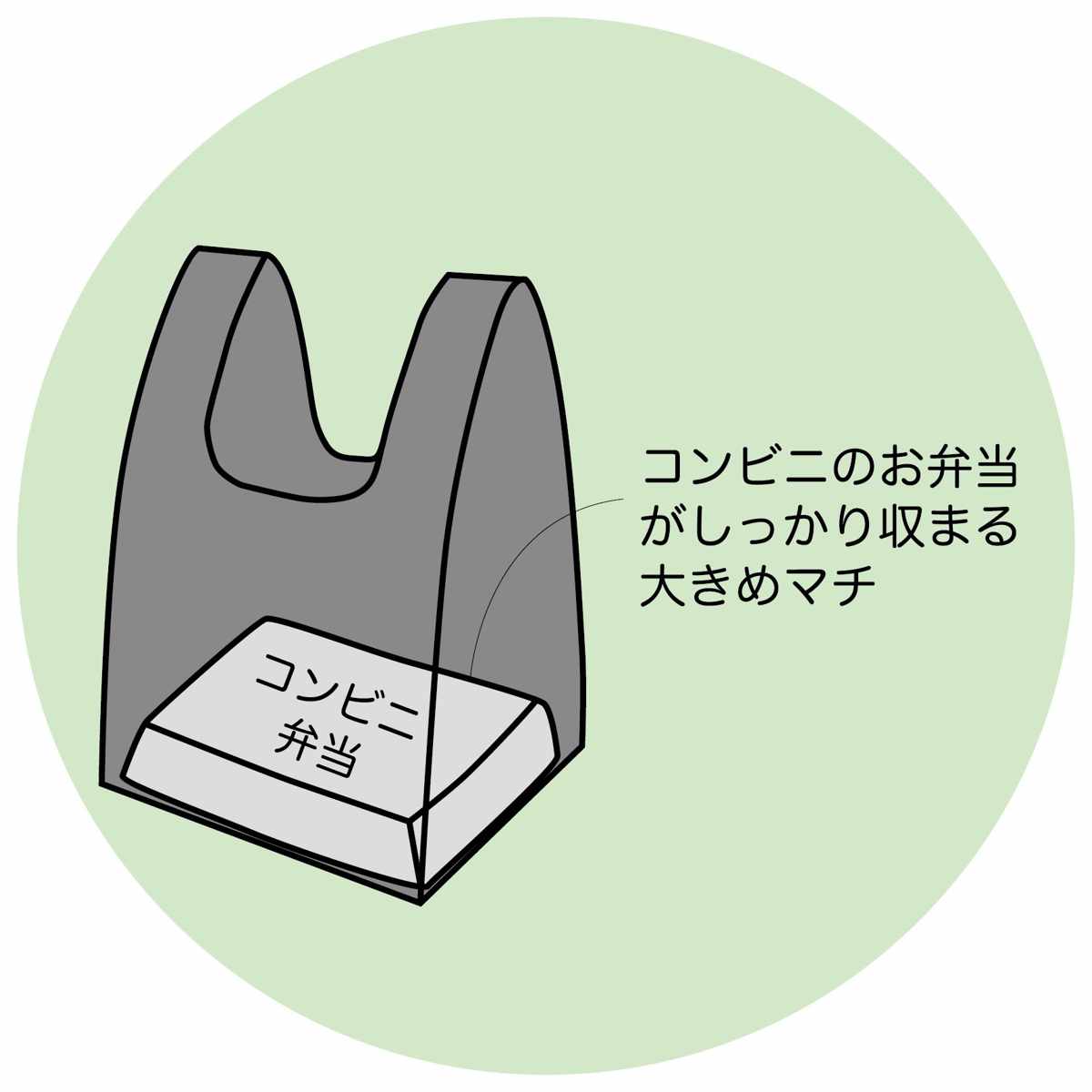 エコバッグ ET メッシュ BAG マチ付き 収納袋付き ( マイバッグ トートバッグ 買い物バッグ レジ袋 レジバッグ 買い物袋 折りたたみ サブバッグ マルシェバッグ メッシュトート コンビニ 弁当 軽量 カジュアル おもちゃ 公園 海 ) 【ベージュ】 ベージュ