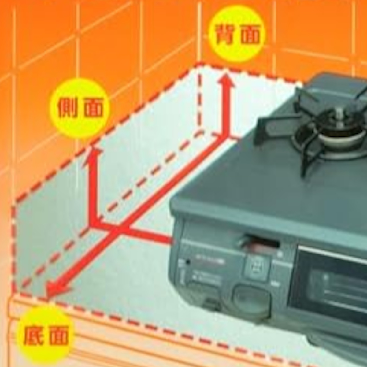 コンロ下カバー 抗菌 ガスレンジ 下敷き ぐるっとカバー ( ガスコンロマット ガスマット レンジマット ガスコンロ下マット コンロ下マット コンロ下 ガステーブル 家電 マット ロール カバー シート 汚れ防止 べたつき防止 日本製 )