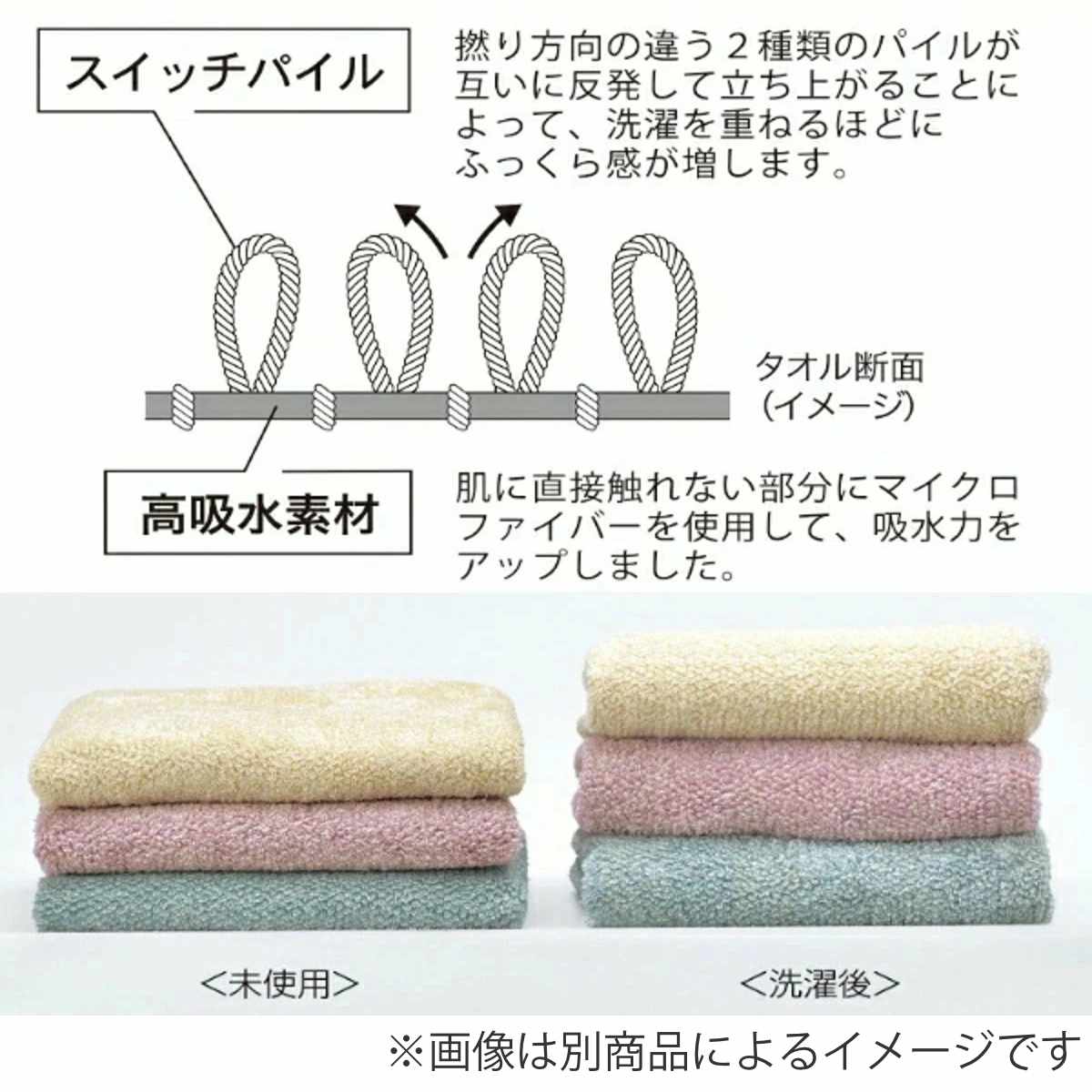 タオル ココチエナ ライン フェイスタオル 34×80cm ( 顔拭きタオル たおる 綿100% 吸水 抗菌 防臭 cocochiena デイリータオル 汗拭き ふんわり 34×80 ストライプ ブラウン ネイビー ) 【ブラウン】 ブラウン