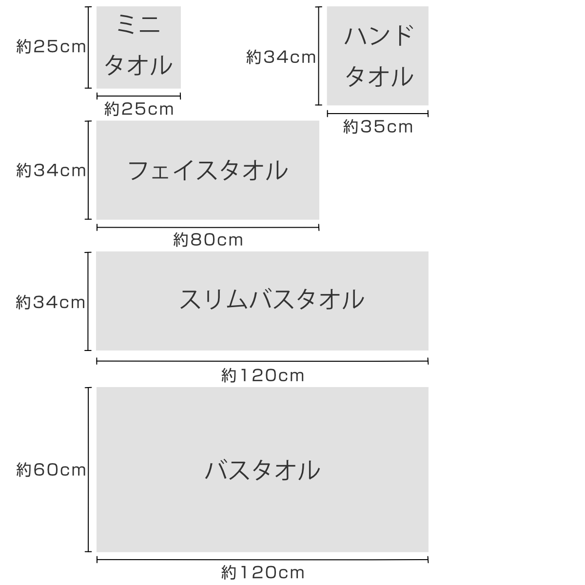 ハンドタオル 34×35cm ココチエナ メランジオーガニック ( タオル オーガニック 手拭きタオル 綿100 コットン デイリータオル cocochiena タオルハンカチ ミニタオル シンプル 無地 おしゃれ 新生活 ギフト バス用品 ) 【ブラウン】 ブラウン