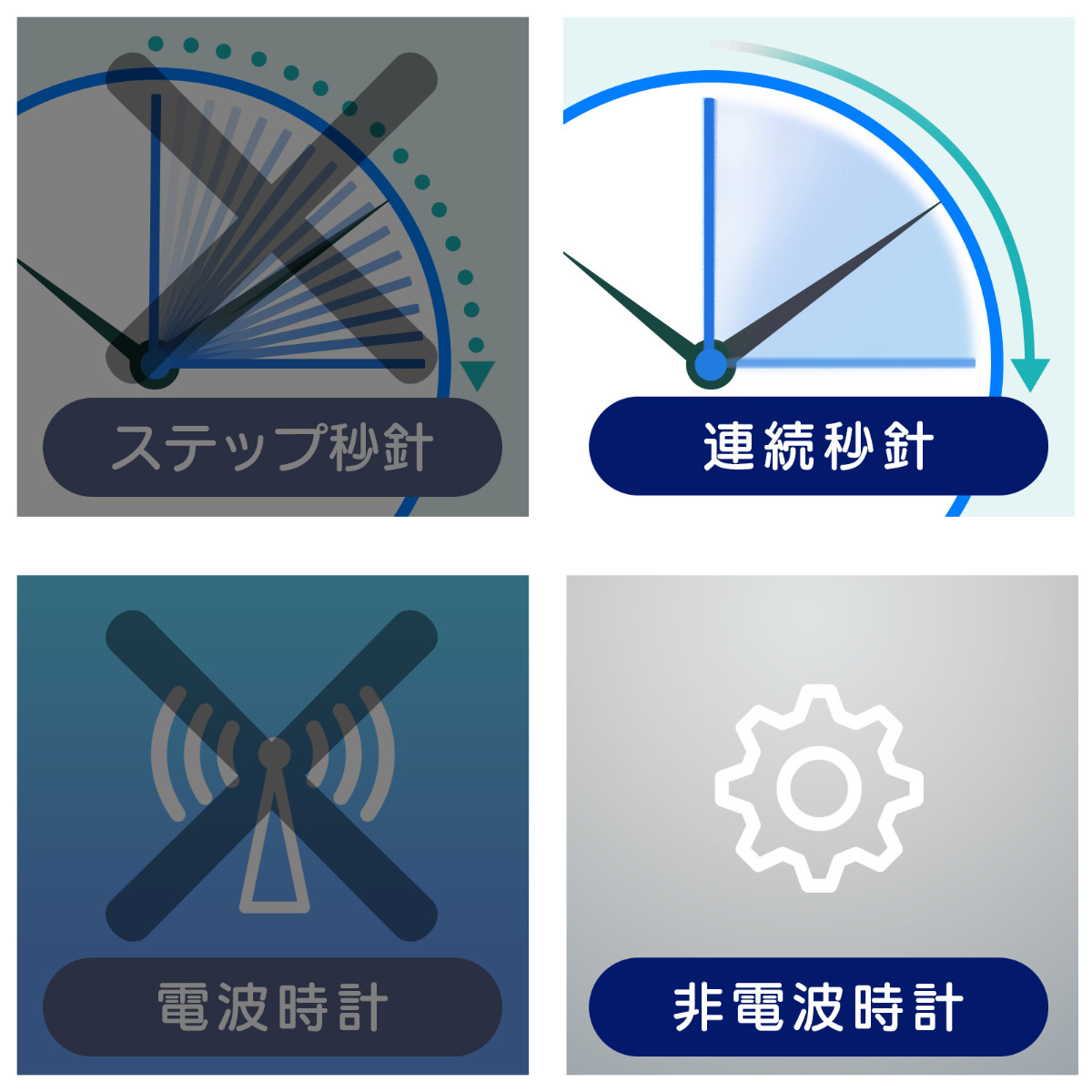 掛け時計 大型 メガタイム MAG 業務用 連続秒針 静音 ( マグ ウォールクロック 時計 壁掛け アナログ時計 50cm ビッグ 大きい 見やすい シンプル レトロ おしゃれ 文字盤 )