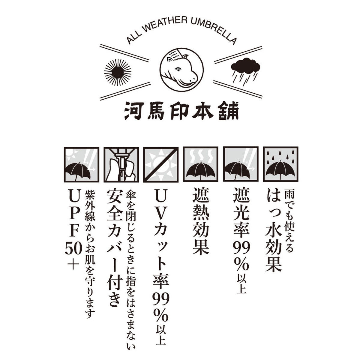 日傘 河馬印本舗 折りたたみ傘 晴雨兼用 手開き式 50cm ( 傘 折り畳み傘 レディース かさ おしゃれ かわいい 雨傘 UVカット 99% 撥水 遮熱 遮光 UPF50+ 日焼け防止 UV対策 暑さ対策 カサ アンブレラ プレゼント 通勤 通学 ) 【花】 花