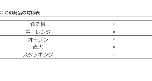 コップ グラス 300ml 購入 ガラス 食器 キャラクター バーバパパー ピンク