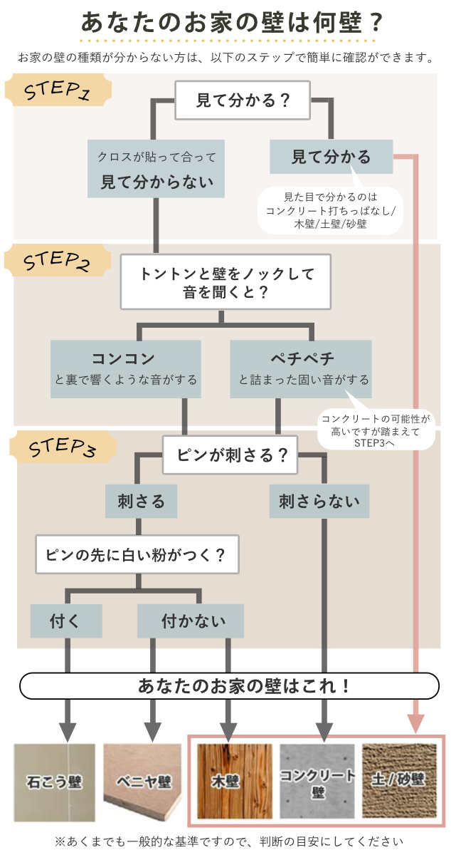 コートハンガー 壁掛け スライドフック スーパー 80cm ハンガーフック 木目調 ナチュラル ( フック 壁 レールフック 壁付け ハンガー ウォールフック 玄関 壁掛けフック コート掛け 収納 木目 北欧 インテリア おしゃれ ) 【ナチュラル】 ナチュラル