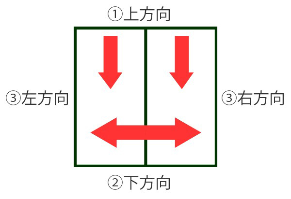 dショッピング |ラグ い草 上敷き 大嶋 江戸間四方縁 6帖 （ い草ラグ