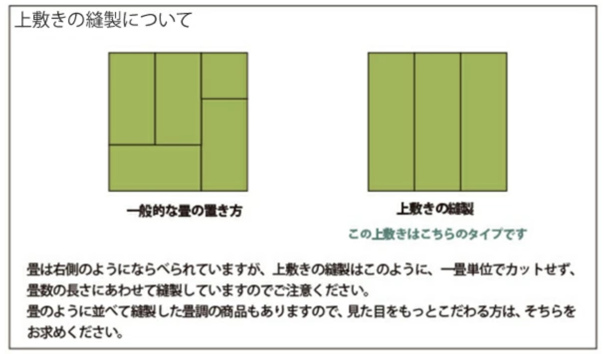 い草 上敷き 鈴草 6畳 江戸間 約261×352cm 撥水加工 ( い草上敷き 和室 6帖 イグサ マット い草ラグ 敷物 畳マット 天然素材 防ダニ 防カビ 抗菌効果 )