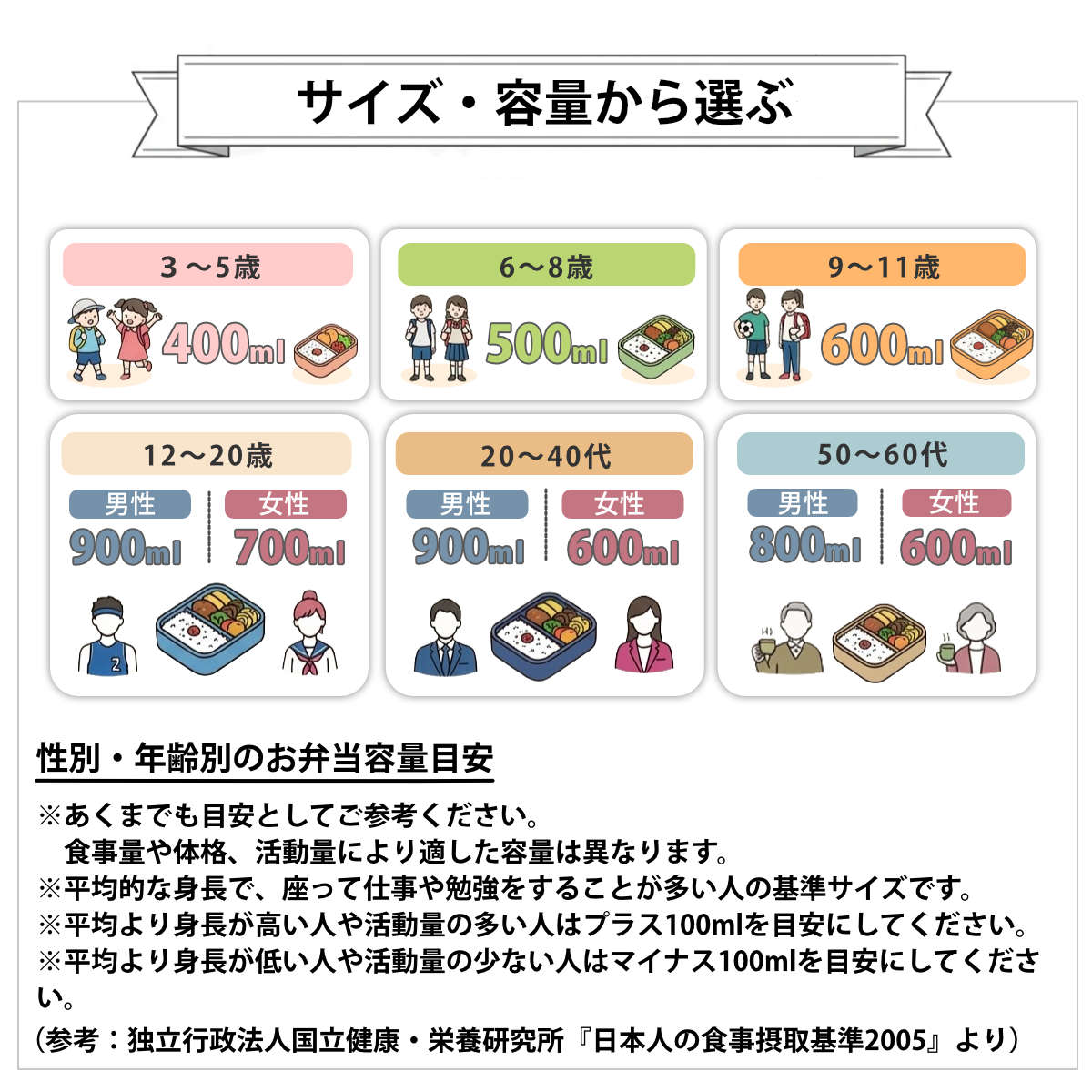 弁当箱 500ml ランチボックス 仕切付き カラーコレクション ( お弁当箱 レンジ対応 食洗機対応 1段 角型 子供 日本製 電子レンジ対応 キッズ 仕切り付 弁当 お弁当 幼稚園 保育園 ) 【チャコール】 チャコール
